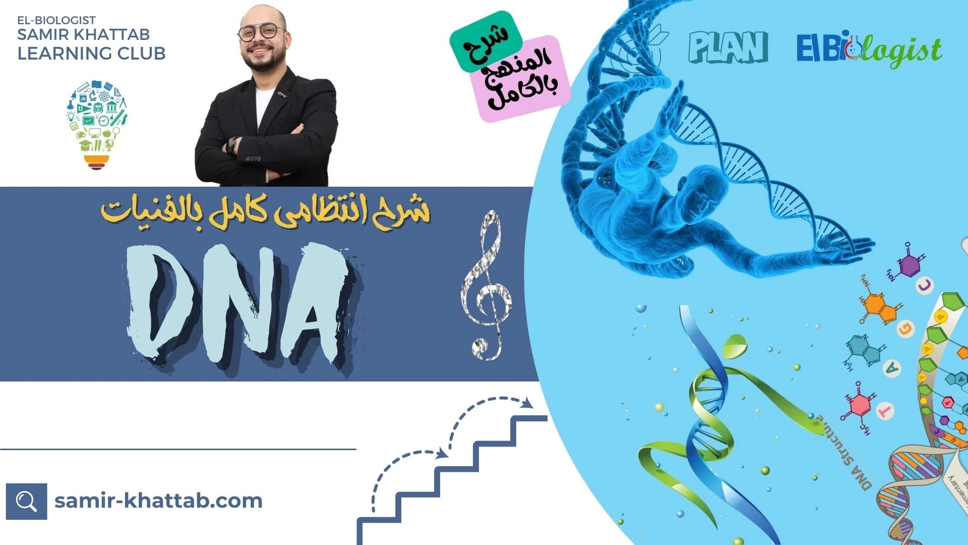شرح انتظامي DNA - تفصيلي بالفنيات